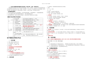 中考物理光学复习重点分析