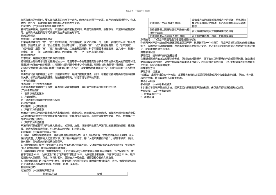 中考物理基础知识手册及解题技巧声现象_第3页