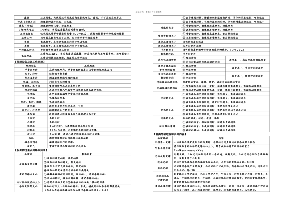 中考物理基本知识点分类汇编_第3页