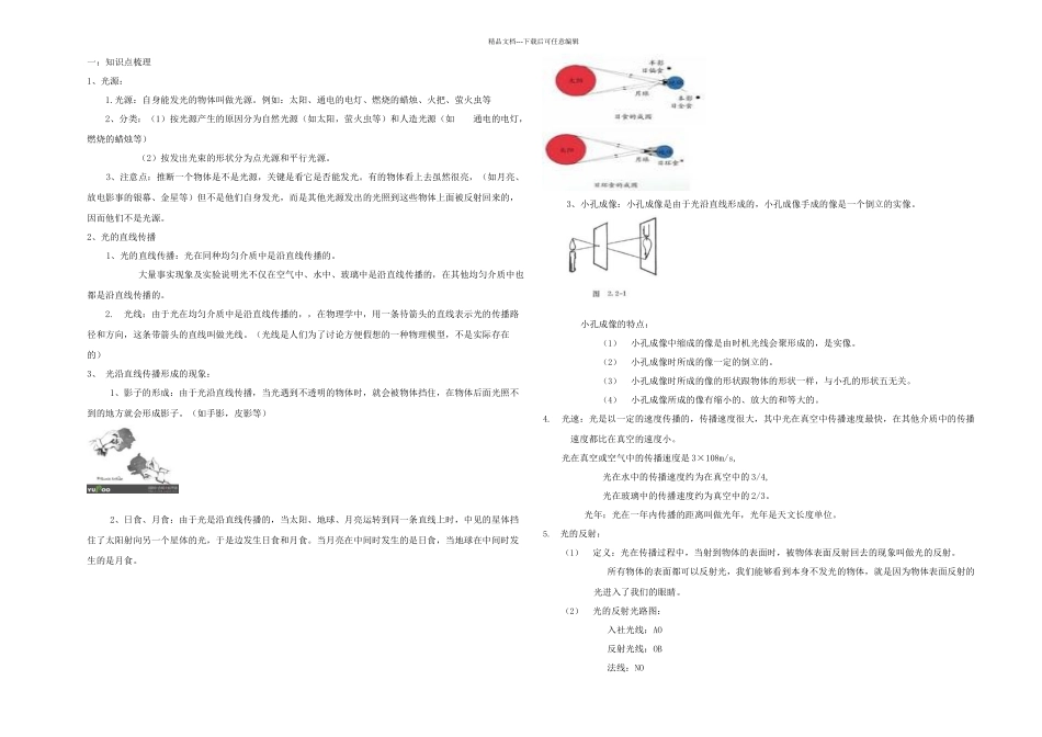 中考物理复习专题之多彩的光_第1页