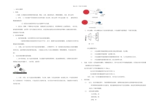 中考物理复习专题之多彩的光