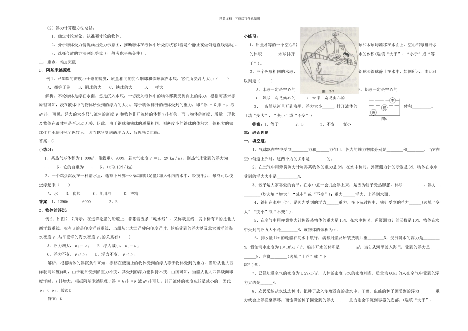 中考物理复习专题之浮力_第2页