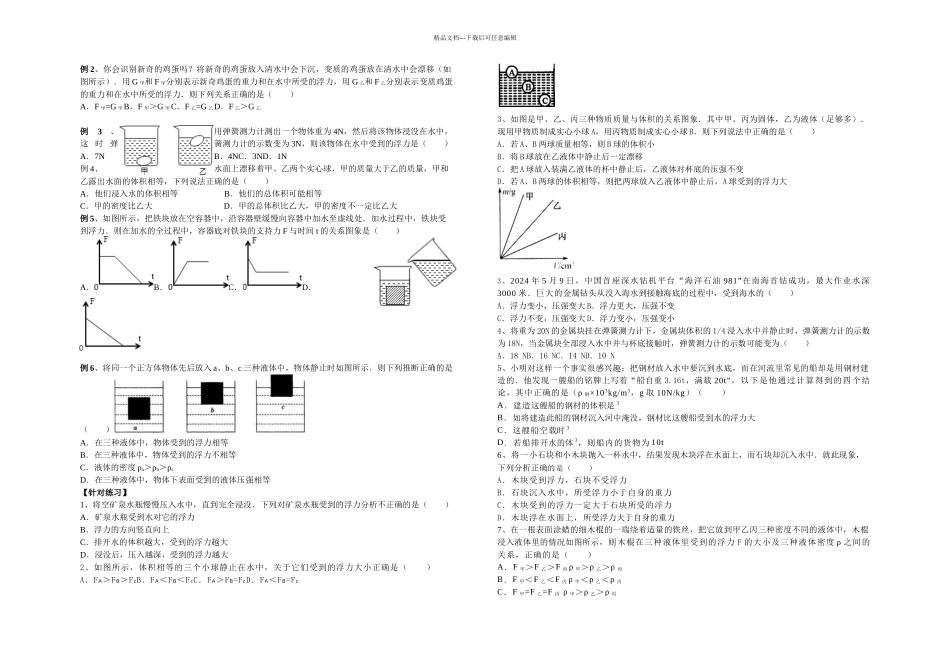 中考物理复习导学案浮力_第2页