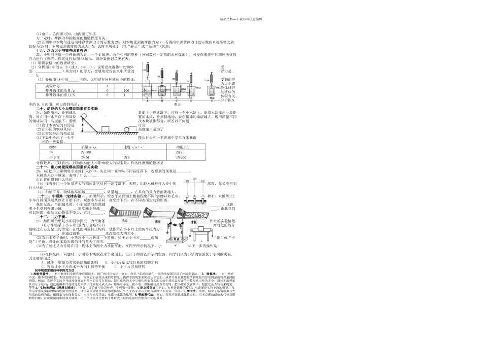 中考物理实验探究题专项训练_第3页