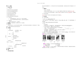 中考物理总复习课沪科