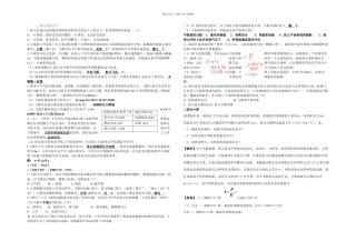 中考物理高频考点