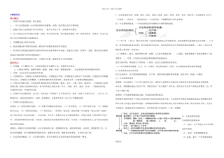 中考生物专题生物和生物圈试题含解析