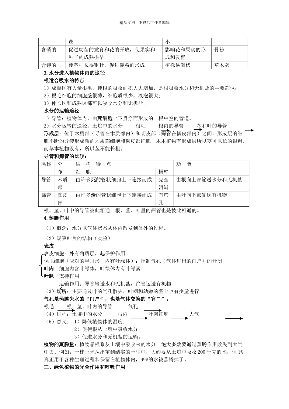 中考生物复习--生物圈中的绿色植物知识点小结_第3页