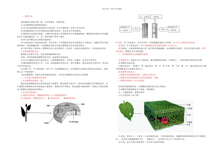 中考生物复习绿色植物的生活需要水和无机盐_第1页
