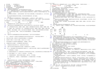 中考生物显微镜与细胞二轮专项练习