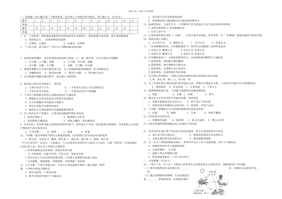中考生物模拟测试试题一新人教_第1页