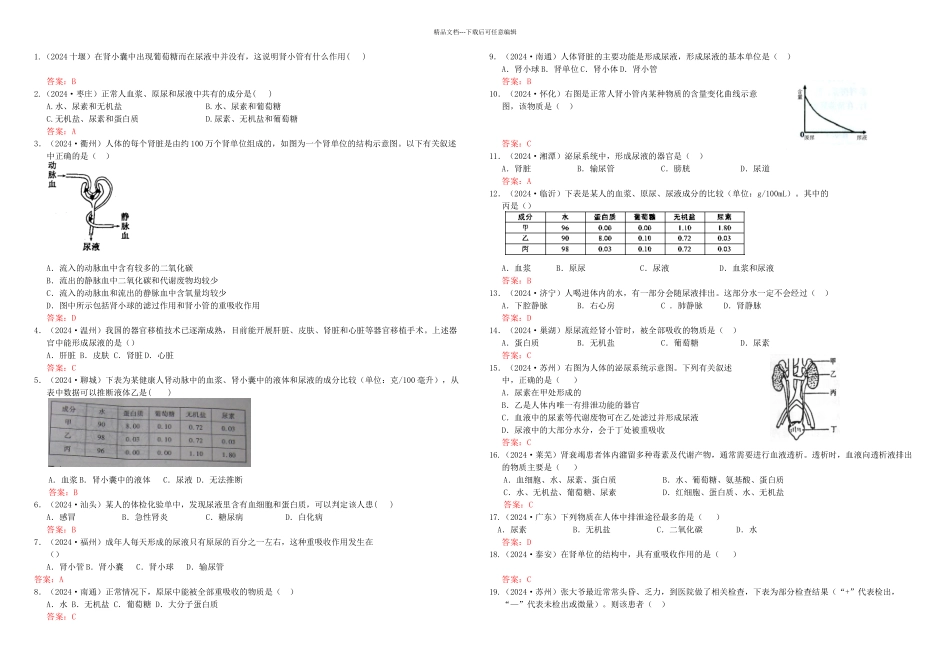 中考生物试题分类集之人体内废物的排出_第1页