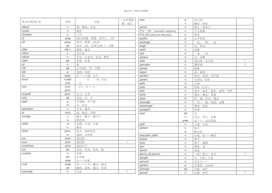 中考英语词下_第1页