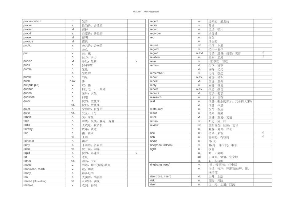 中考英语词下_第3页