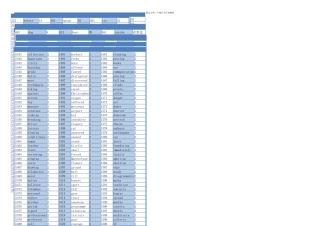 中考英语词词频顺序自测