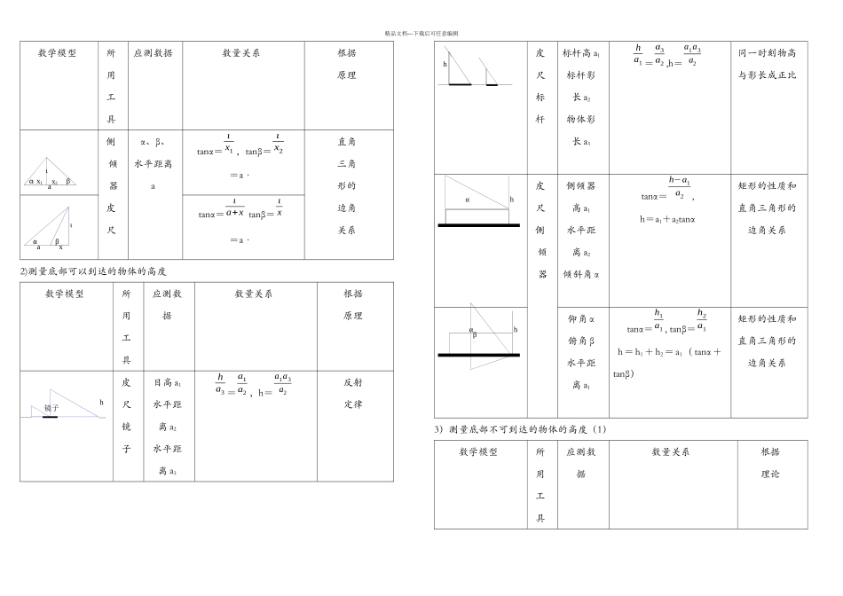 中考解直角三角形知识点整理复习及习题_第3页
