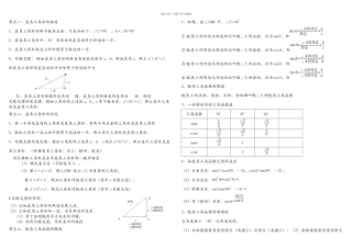 中考解直角三角形知识点整理复习及习题