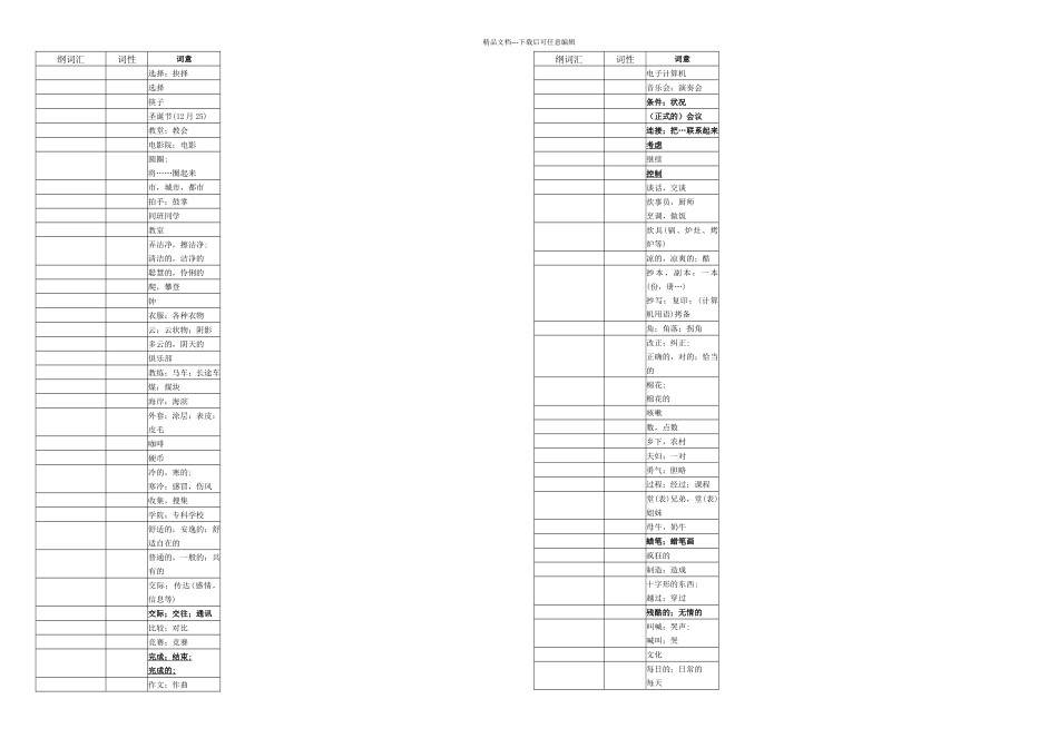 中考认知词汇乱序_第3页