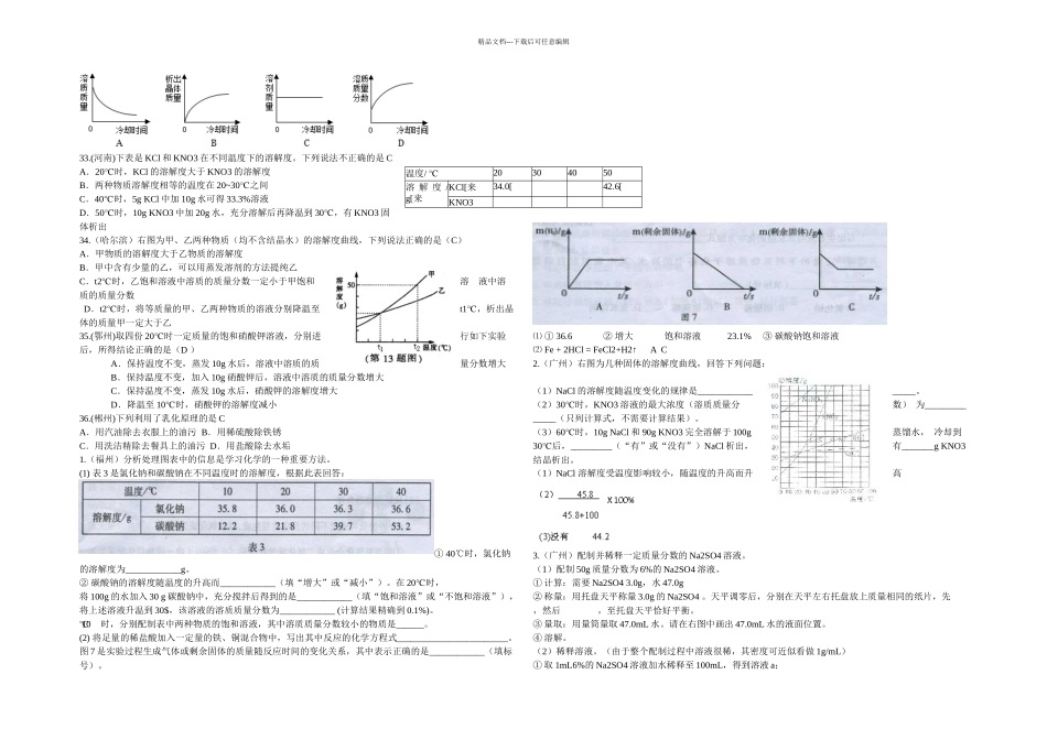 中考试题分类溶液_第3页