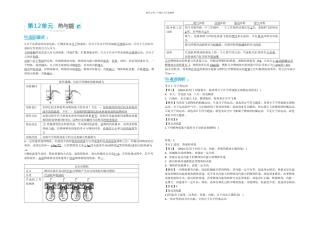 中考零距离潍坊中考物理复习知识精炼三年中考例析热与能