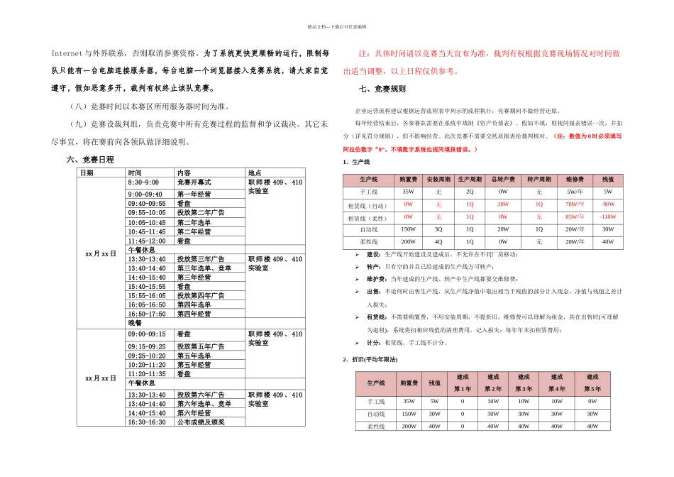 中职教师技能大赛ERP沙盘模拟经营比赛实施方案实用资料_第2页