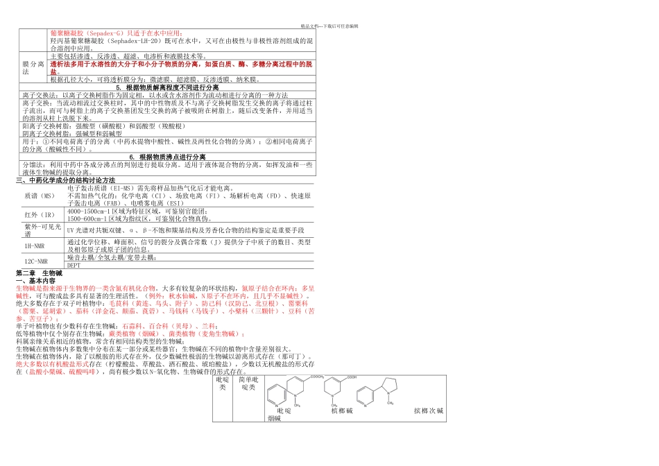 中药化学要点总结_第2页