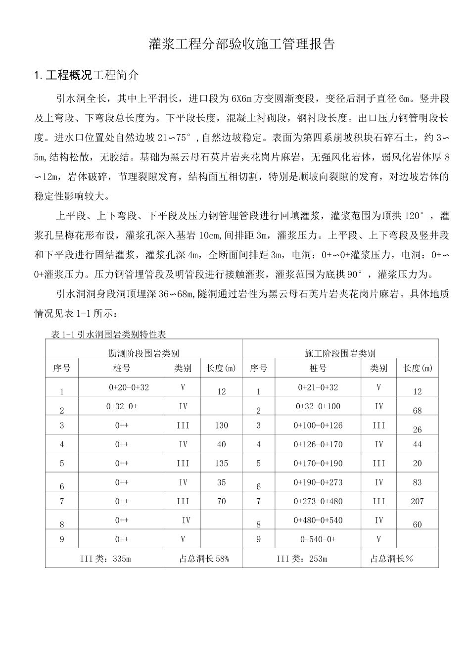 灌浆工程验收报告_第3页