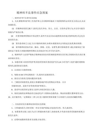 精神科不良事件应急预案