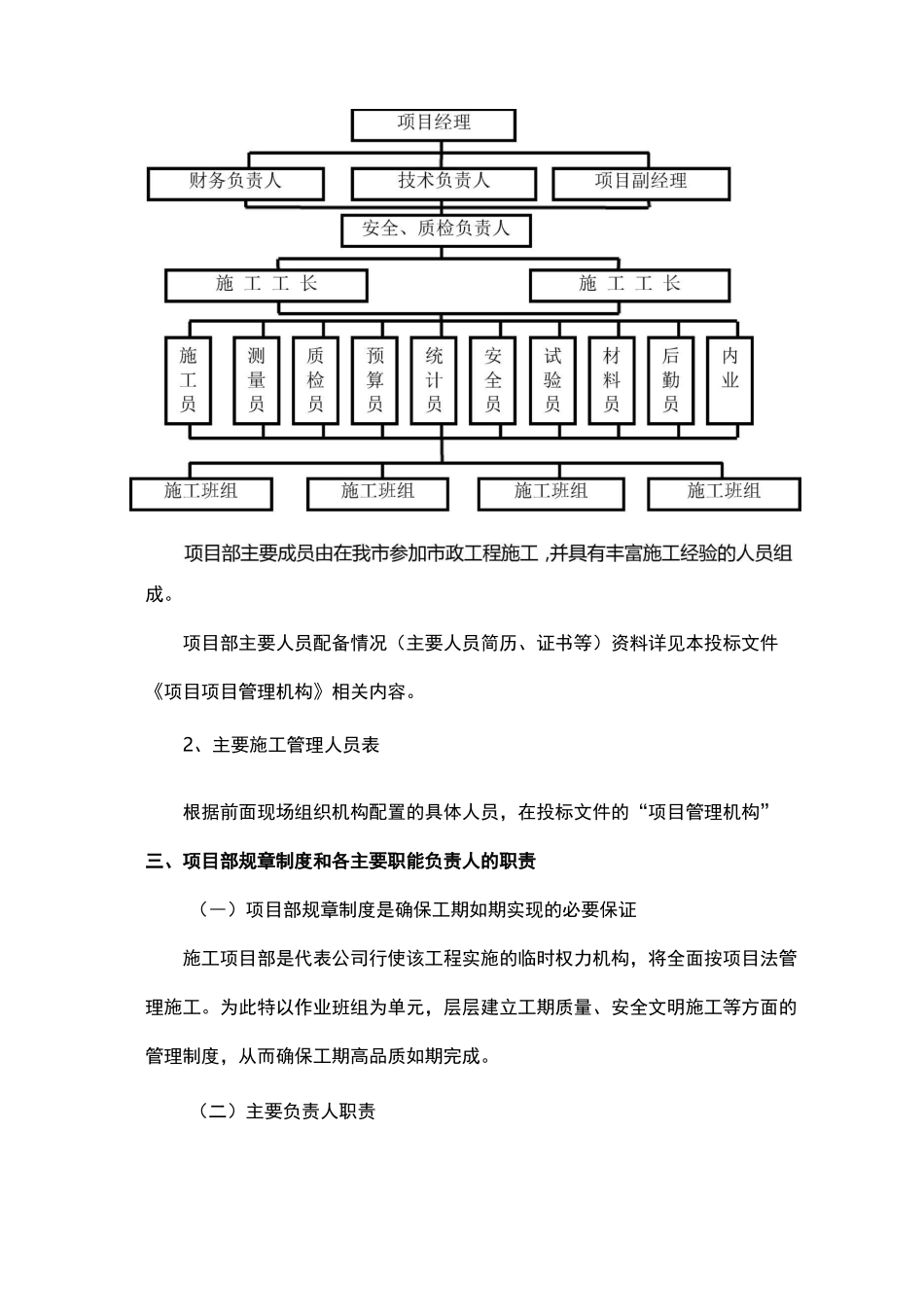 技术标组织机构和人员配备_第3页