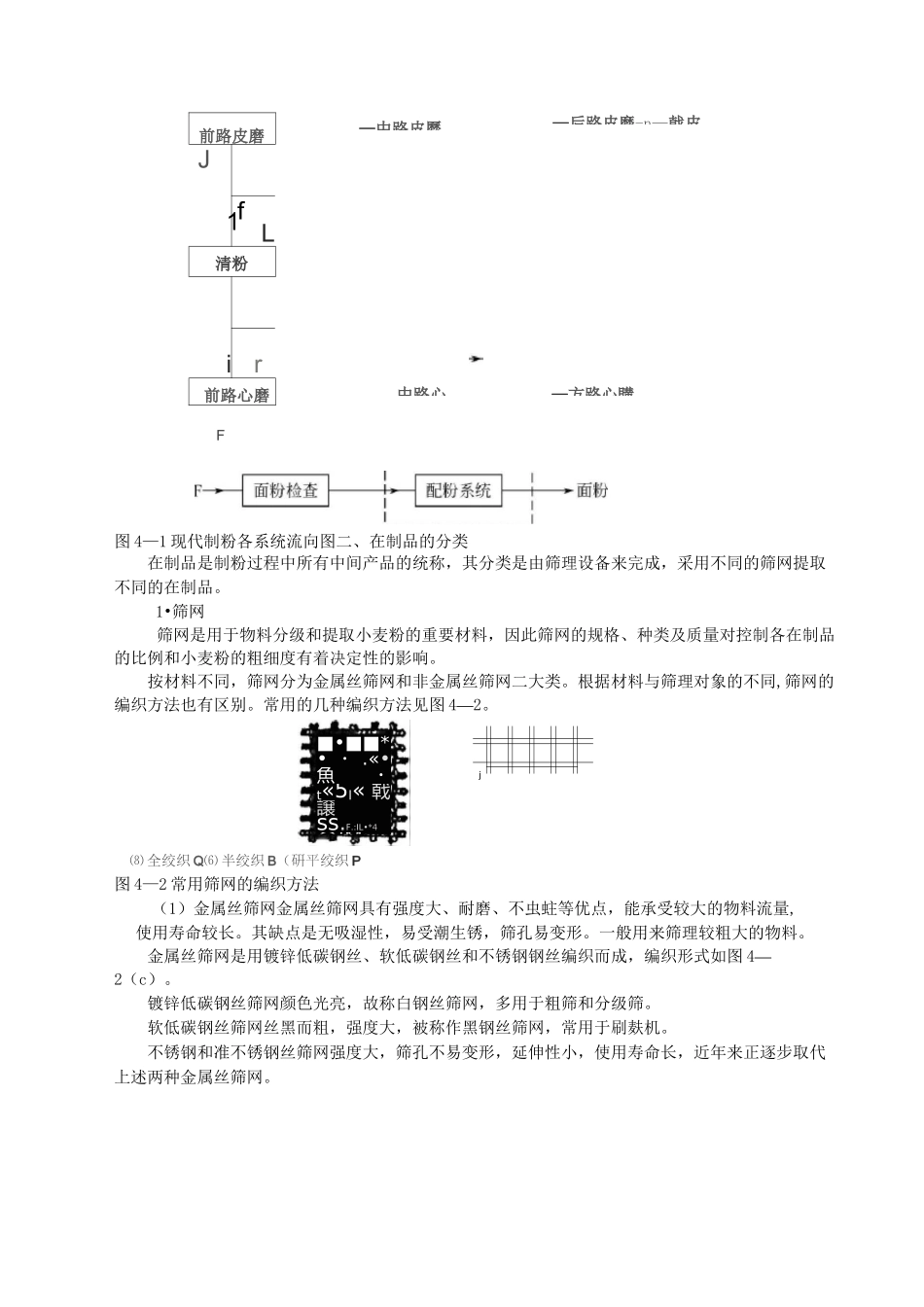 (完整版)小麦制粉研磨资料_第2页