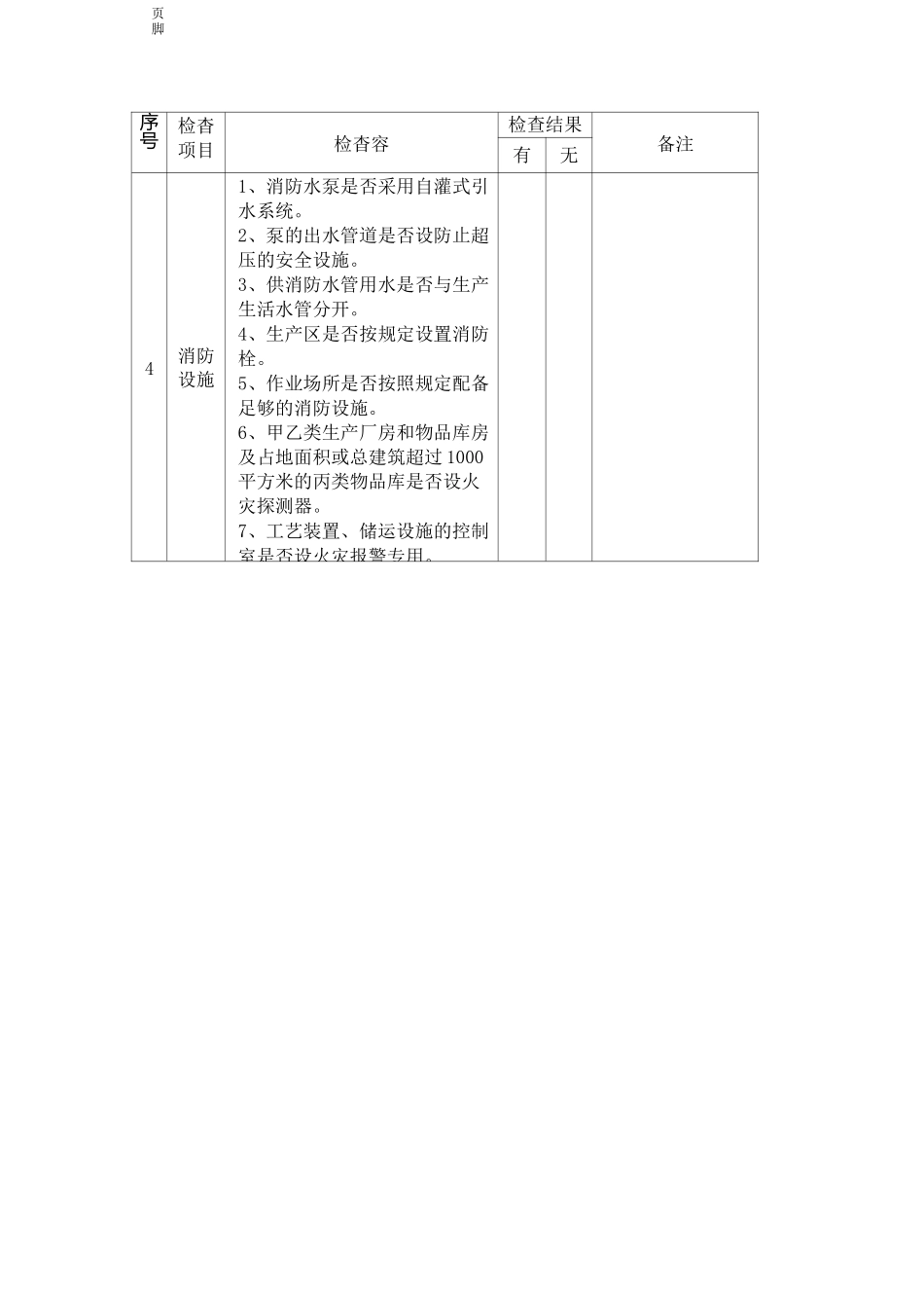有色金属冶炼生产企业安全生产隐患检查表_第3页