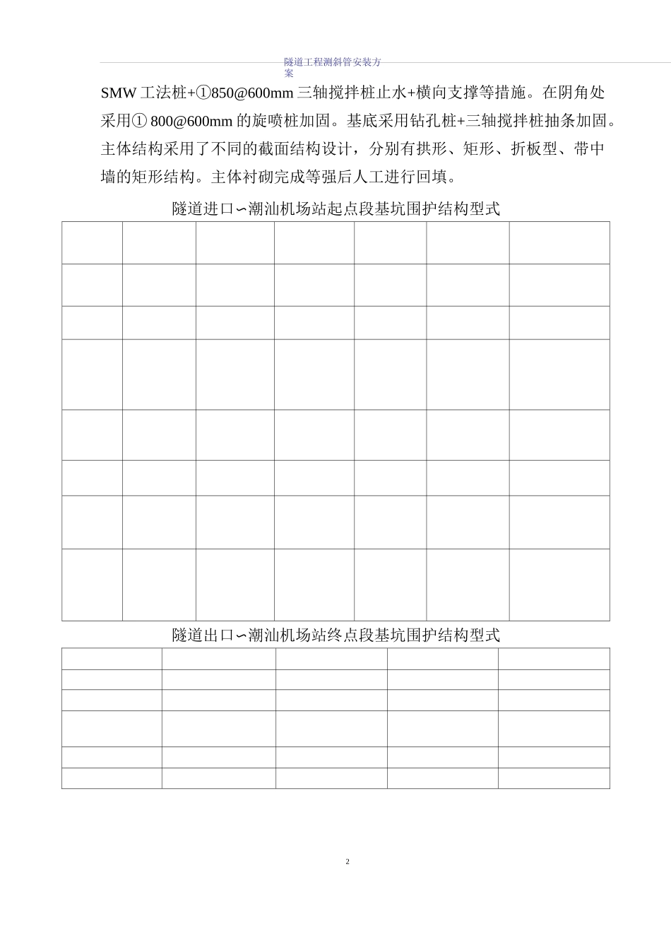 地连墙围护桩测斜管安装方案_第3页