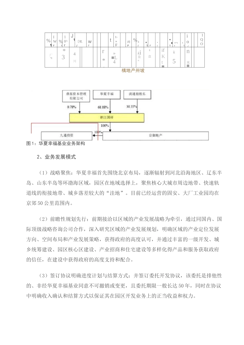 (完整版)华夏幸福基业模式简析_第3页