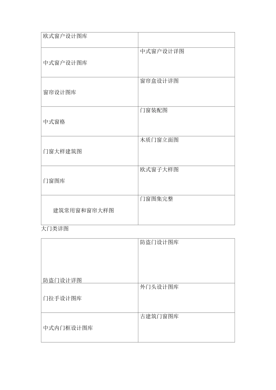 建筑设计节点详图集锦._第2页