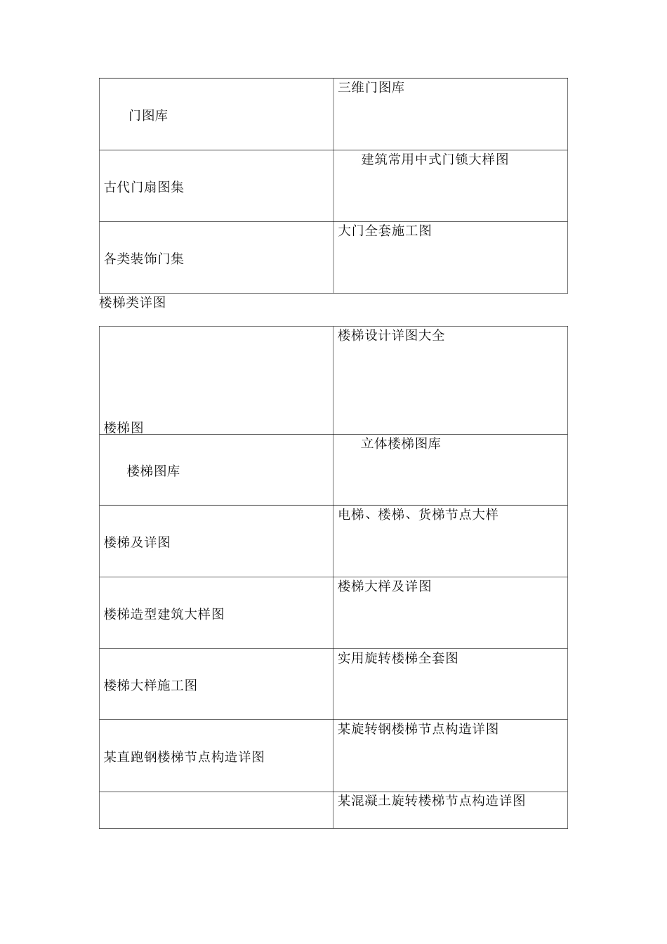 建筑设计节点详图集锦._第3页