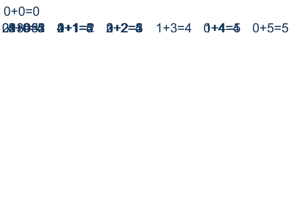 1-5分与合_第2页