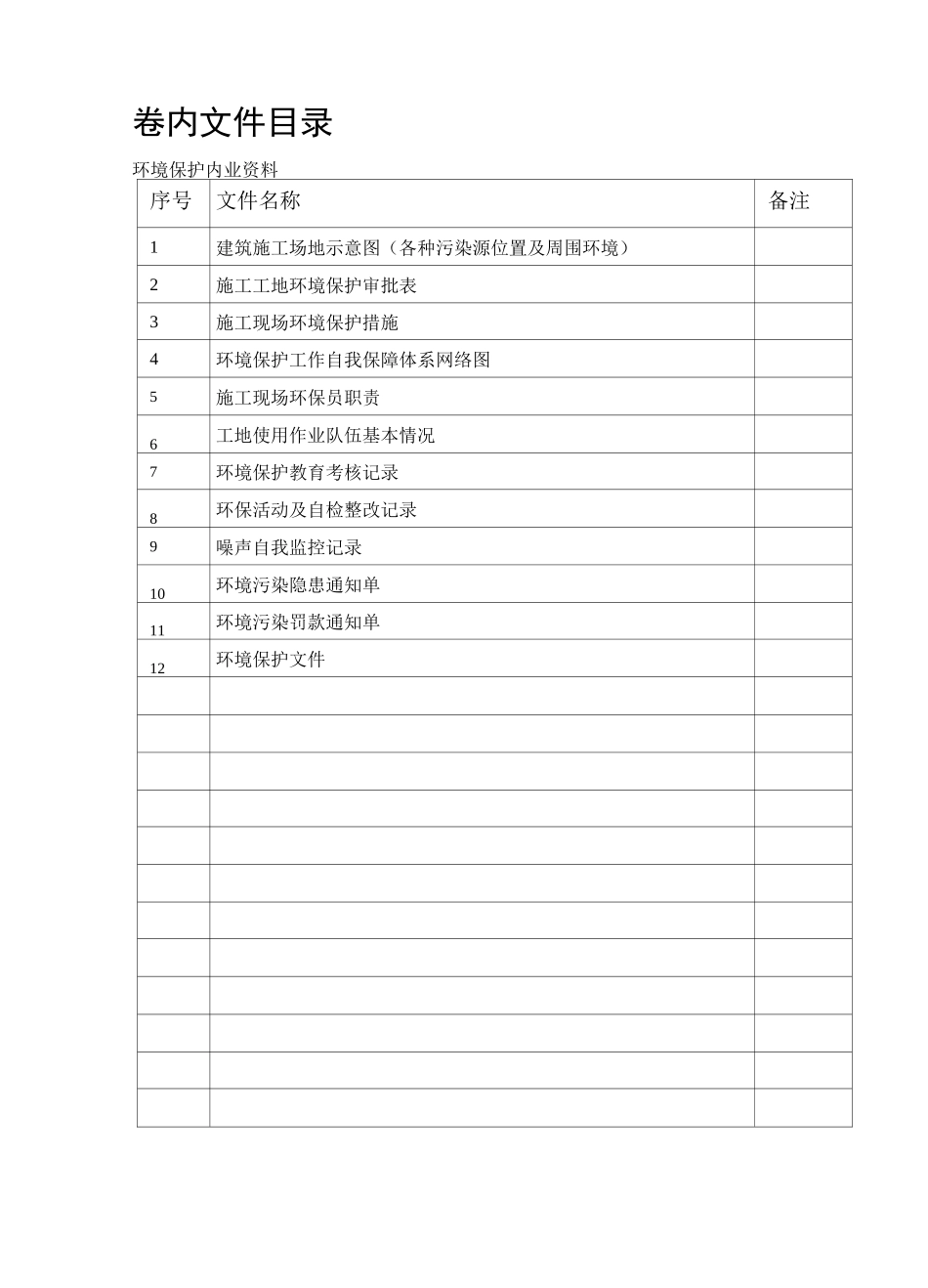 建筑工程环境保护内业大全_第3页