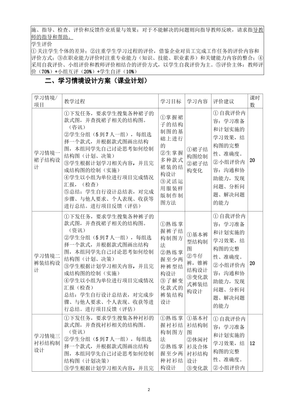 《服装结构设计》核心课程标准_第2页