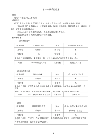 4、单一来源采购程序+风险