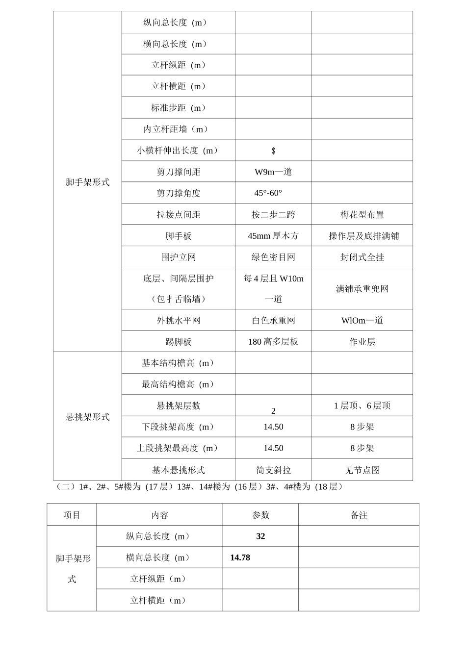 花篮拉杆式悬挑脚手架施工技术_第2页