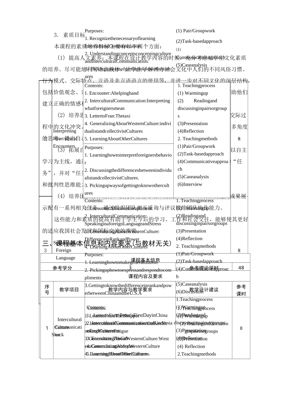 跨文化交际课程标准_第2页