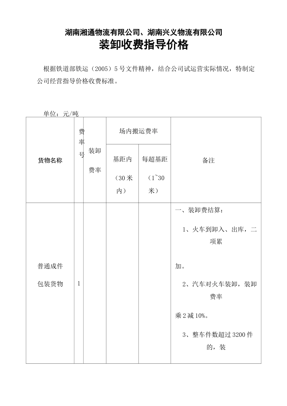 装卸收费指导价格_第2页