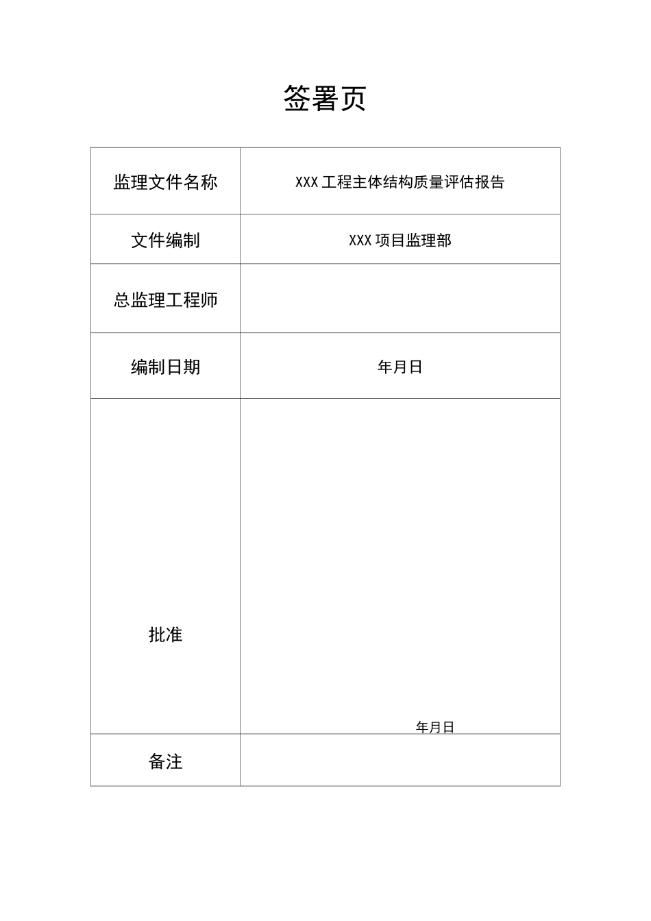 主体结构评估报告范本_第2页