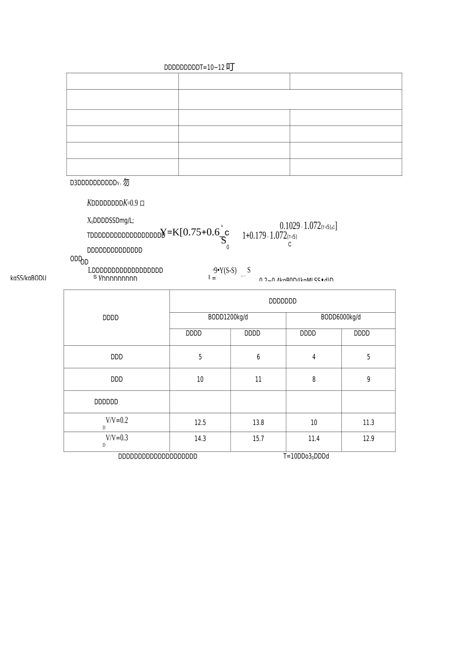 A2O工艺设计计算_第3页