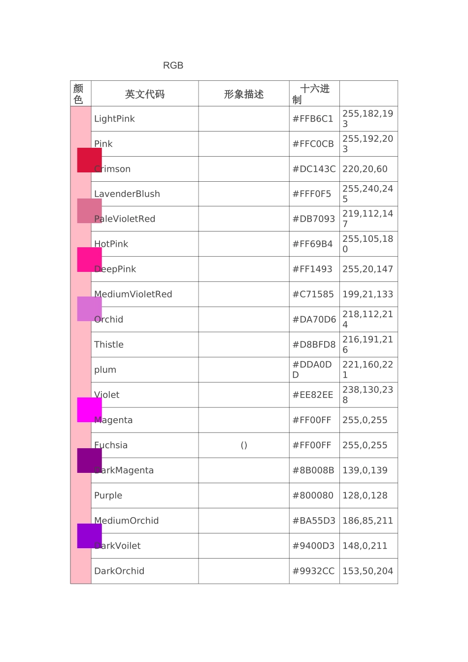 RGB颜色与十六进制码对照表_第1页