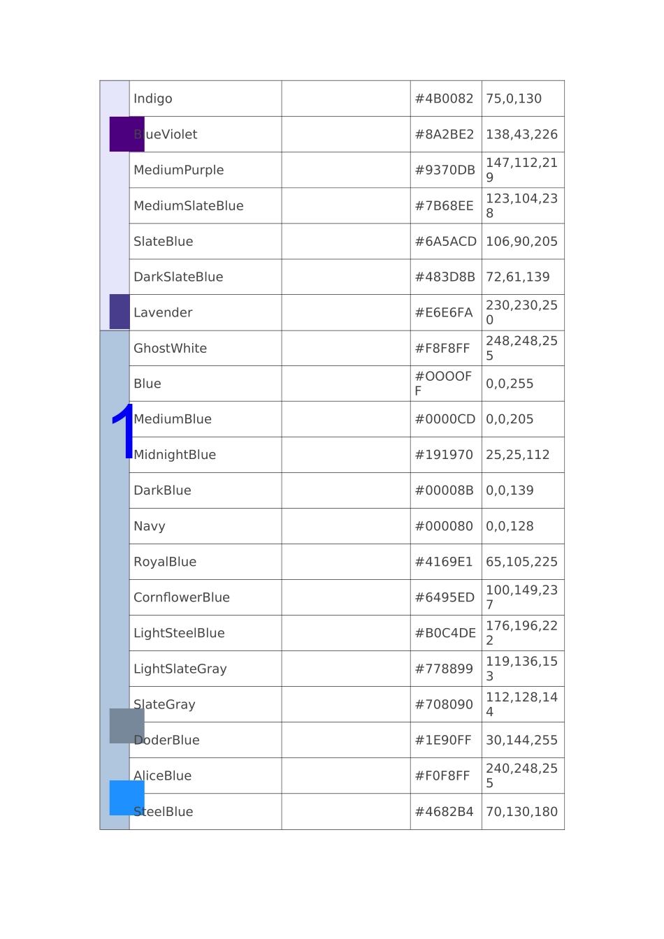 RGB颜色与十六进制码对照表_第2页