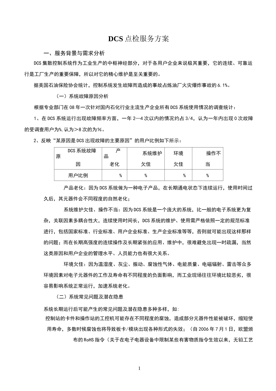 dcs系统点检方案(1)_第1页