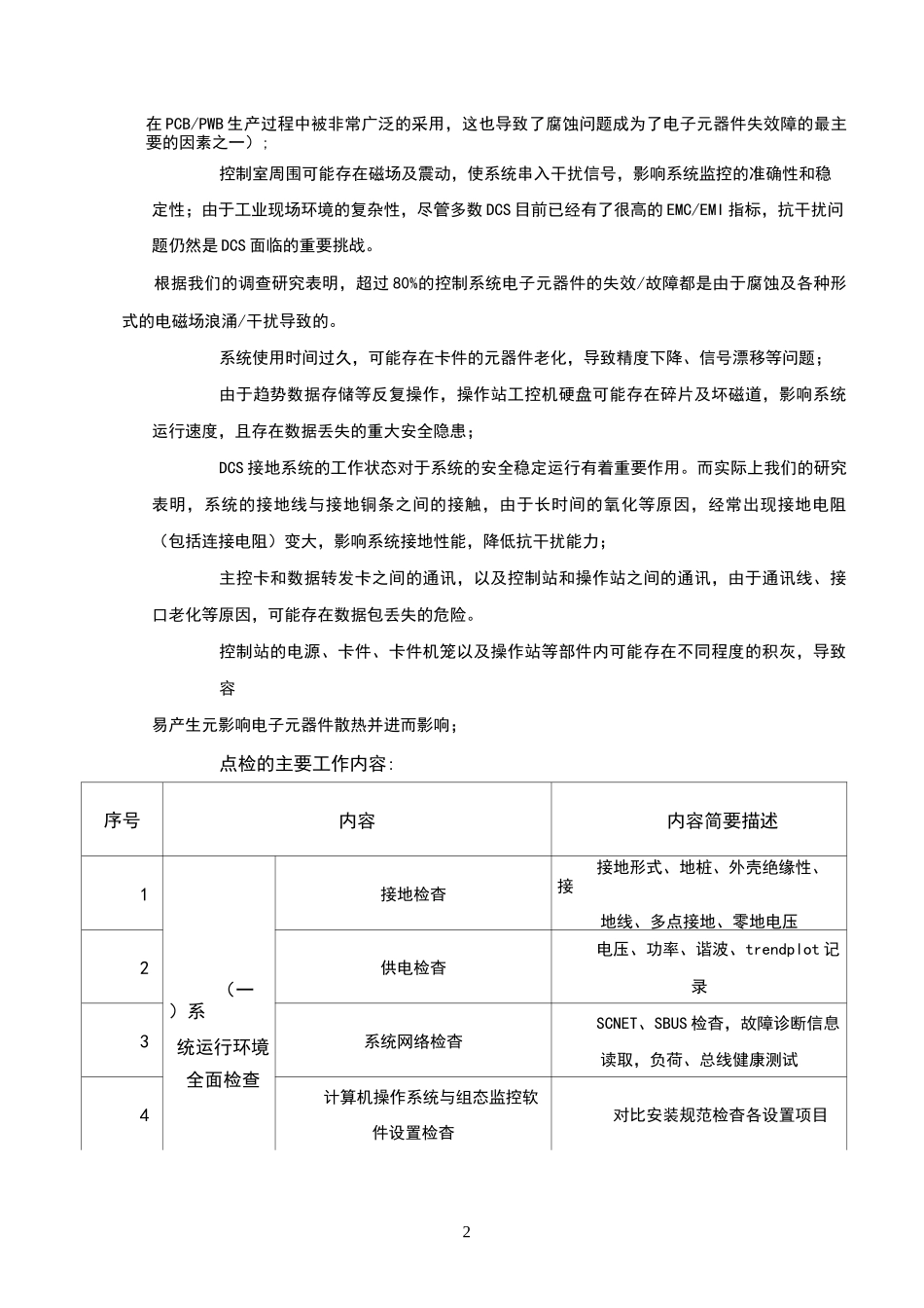 dcs系统点检方案(1)_第2页