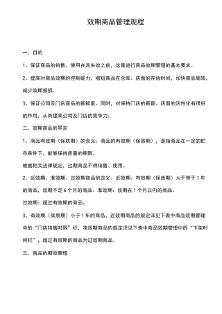 效期商品管理规程