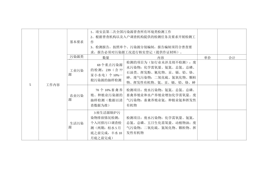 靖安县第二次全国污染源普查第三方机构托管方案_第2页